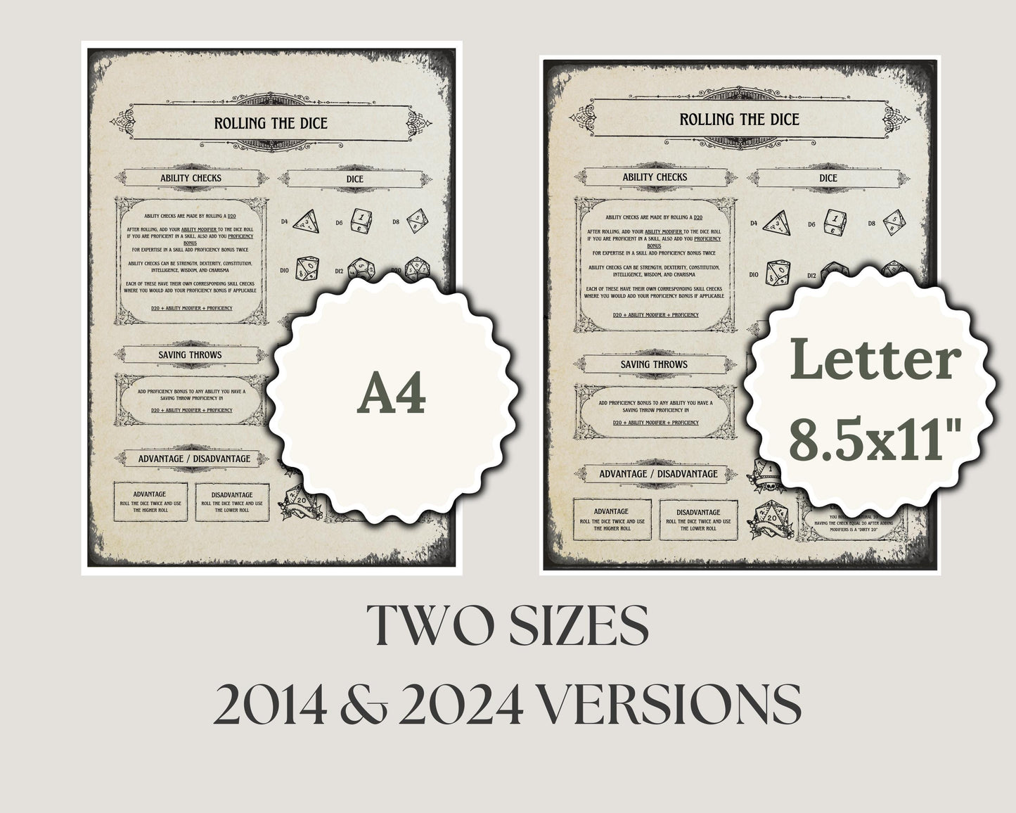 Two versions of the cheat sheet with A4 and Letter size labels on a light gray background.