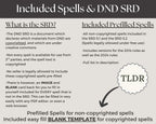 Informational text about DND SRD, included spells, and pre-filled spell templates