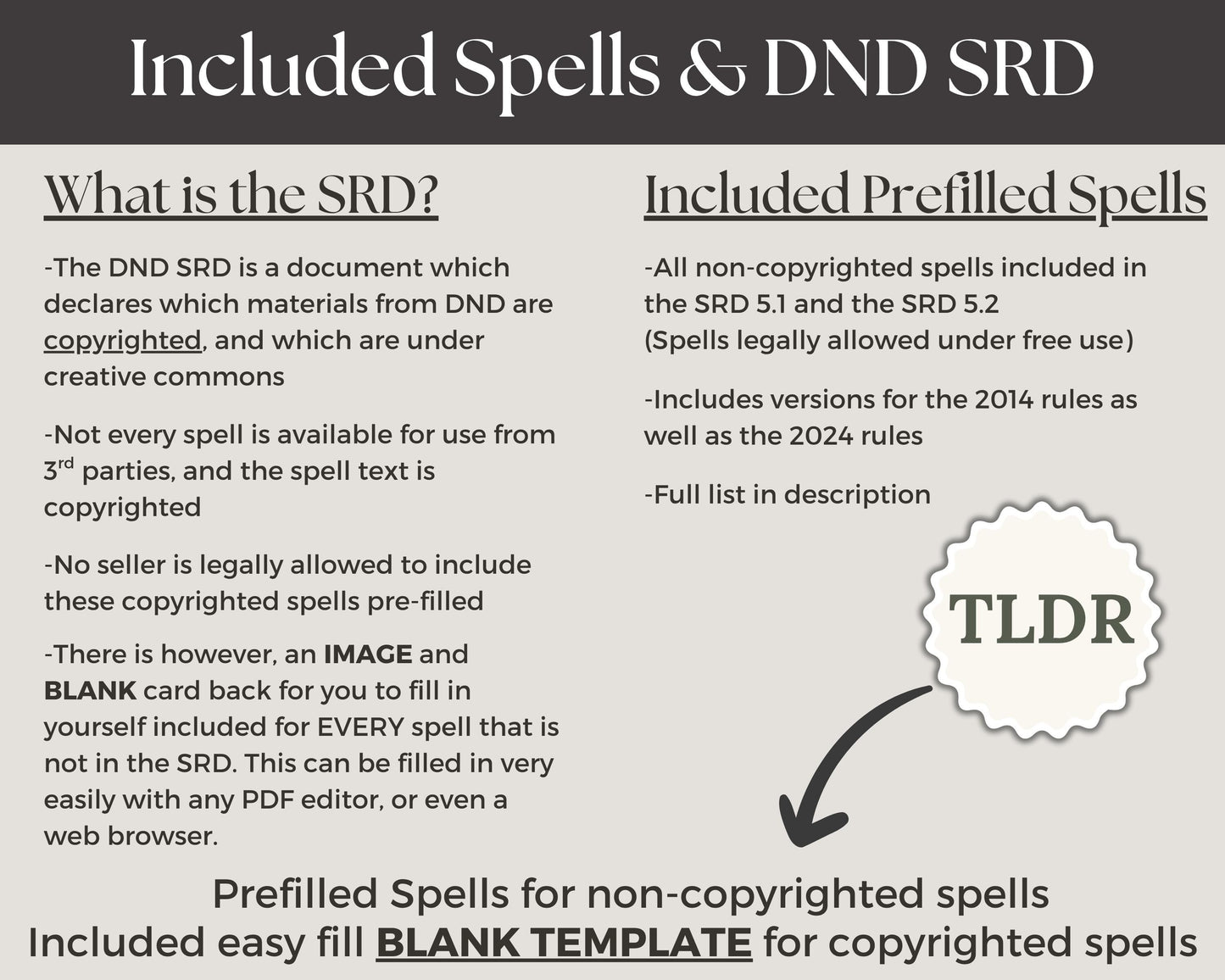 Informational text about DND SRD, included spells, and pre-filled spell templates