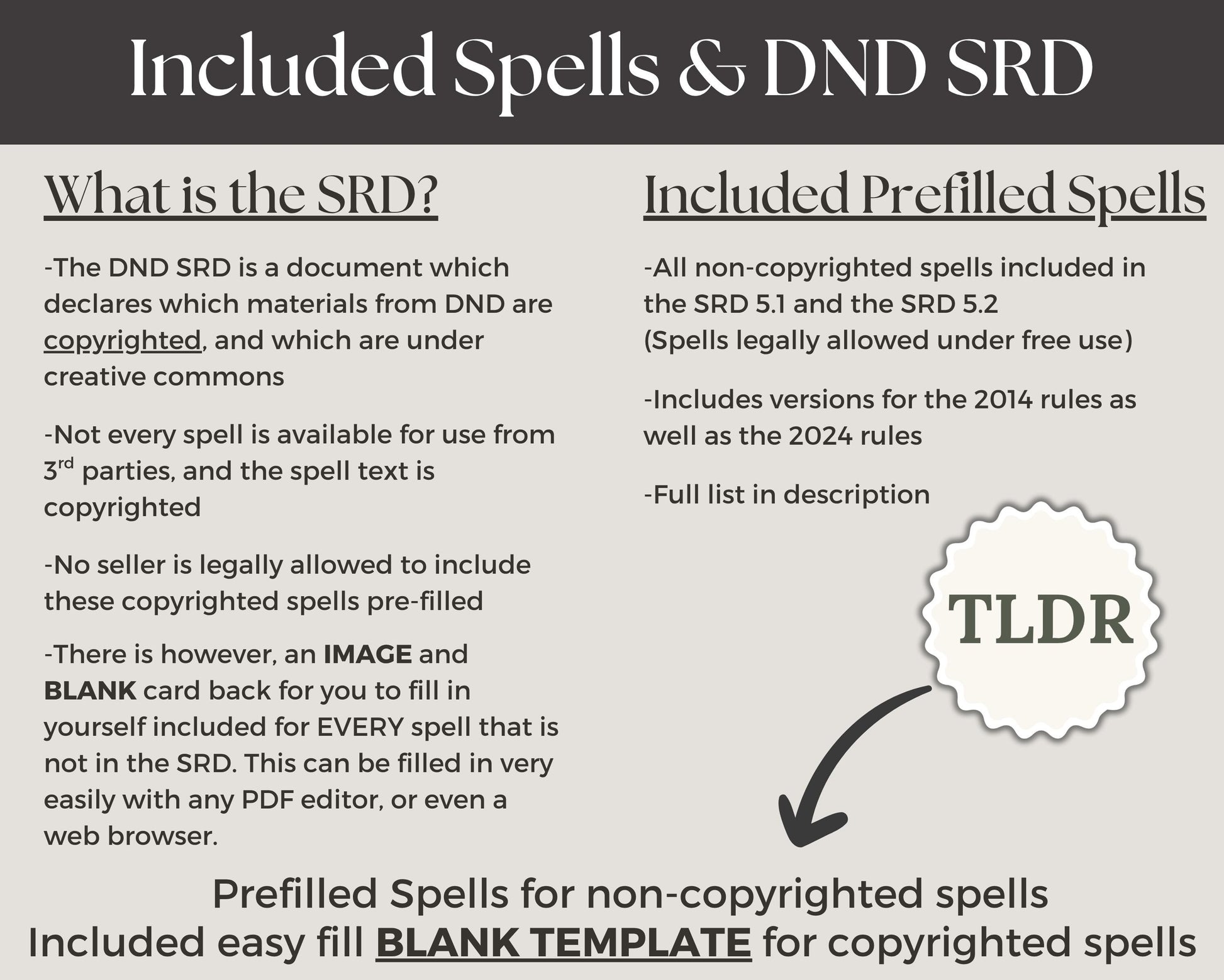 Informational text about DND SRD, included spells, and pre-filled spell templates
