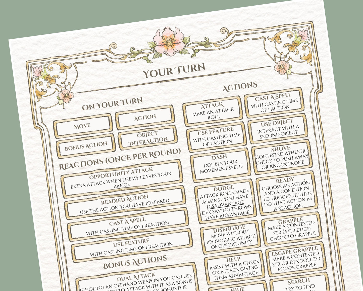 DnD turn rules with rule descriptions and decorative border