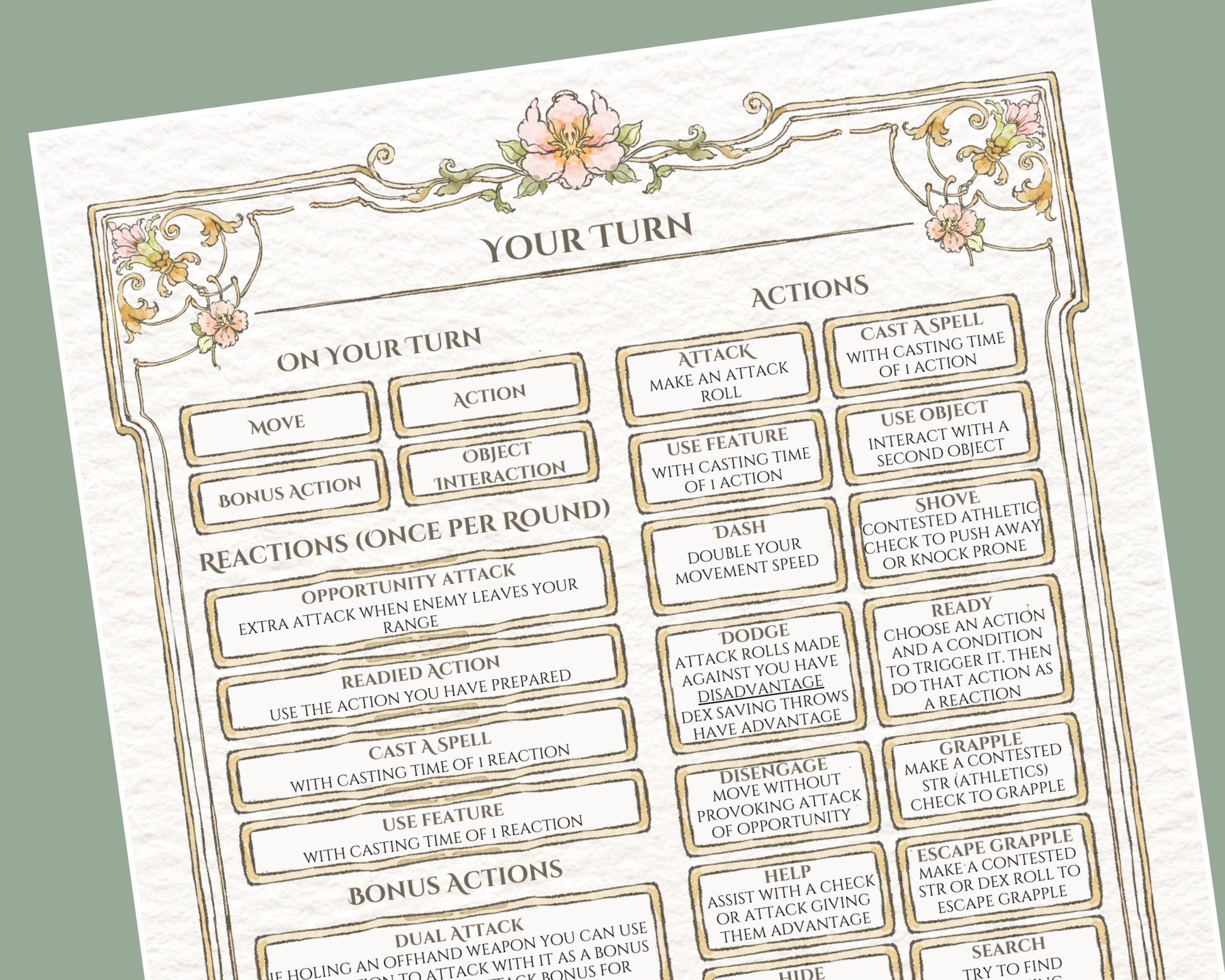 DnD turn rules with rule descriptions and decorative border