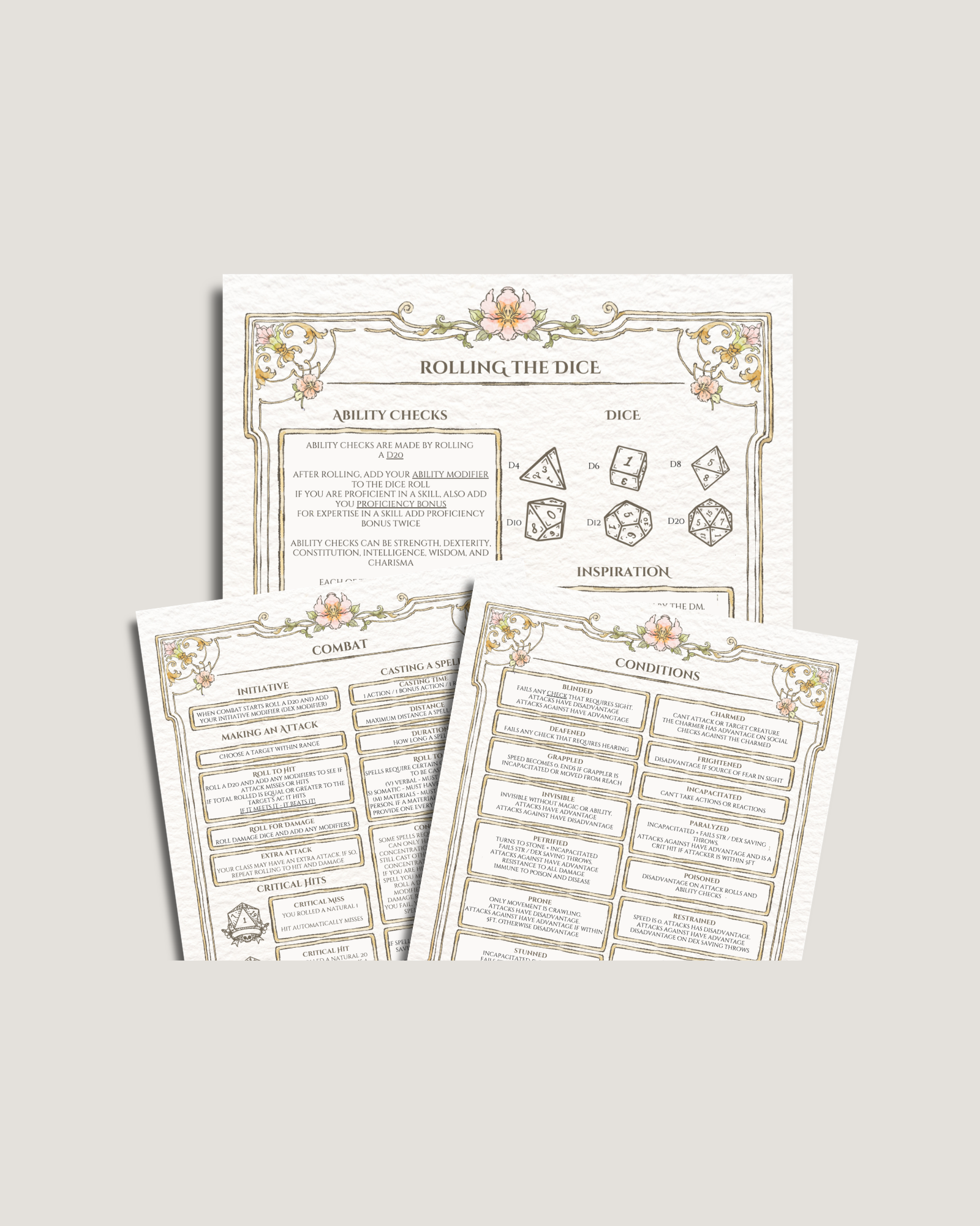Floral D&D Cheat Sheet – Printable