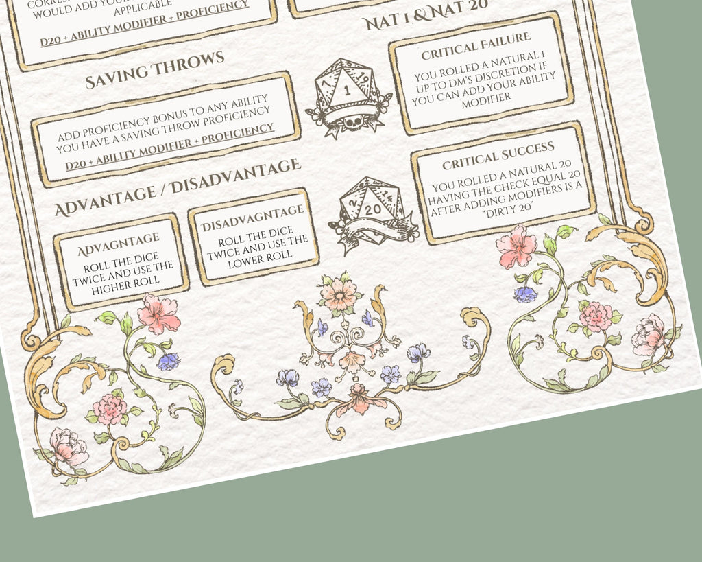 DnD general rules with rule descriptions and floral border