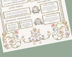 DnD general rules with rule descriptions and floral border