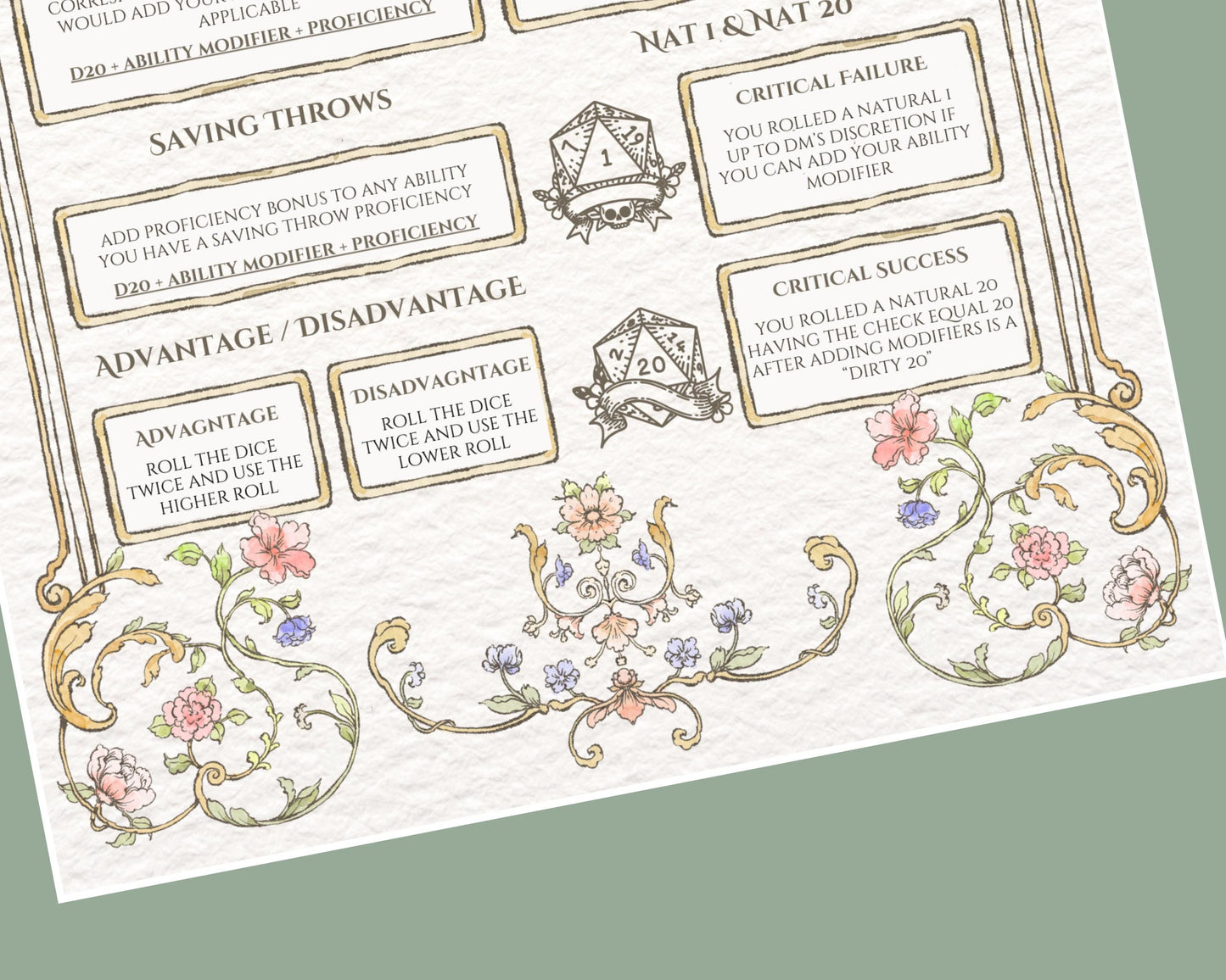 DnD general rules with rule descriptions and floral border