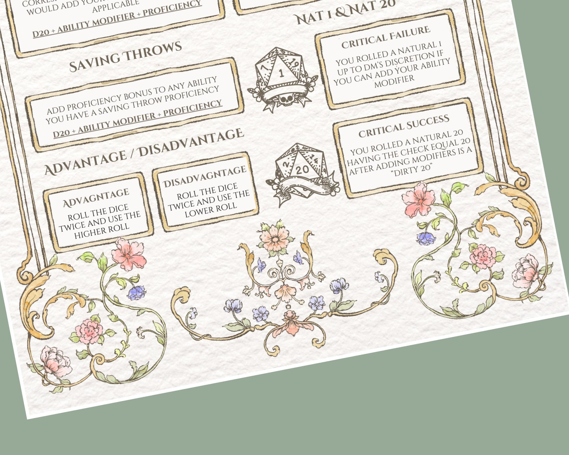 DnD general rules with rule descriptions and floral border