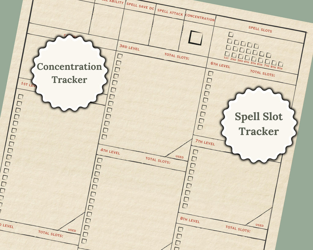 DnD spell slot page showing trackers and spell sections