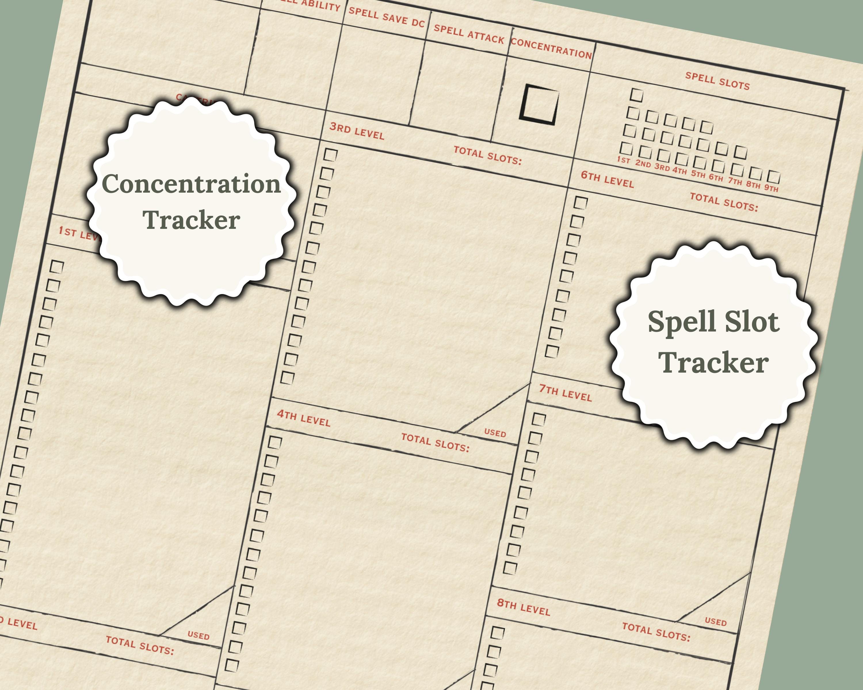 DnD spell slot page showing trackers and spell sections