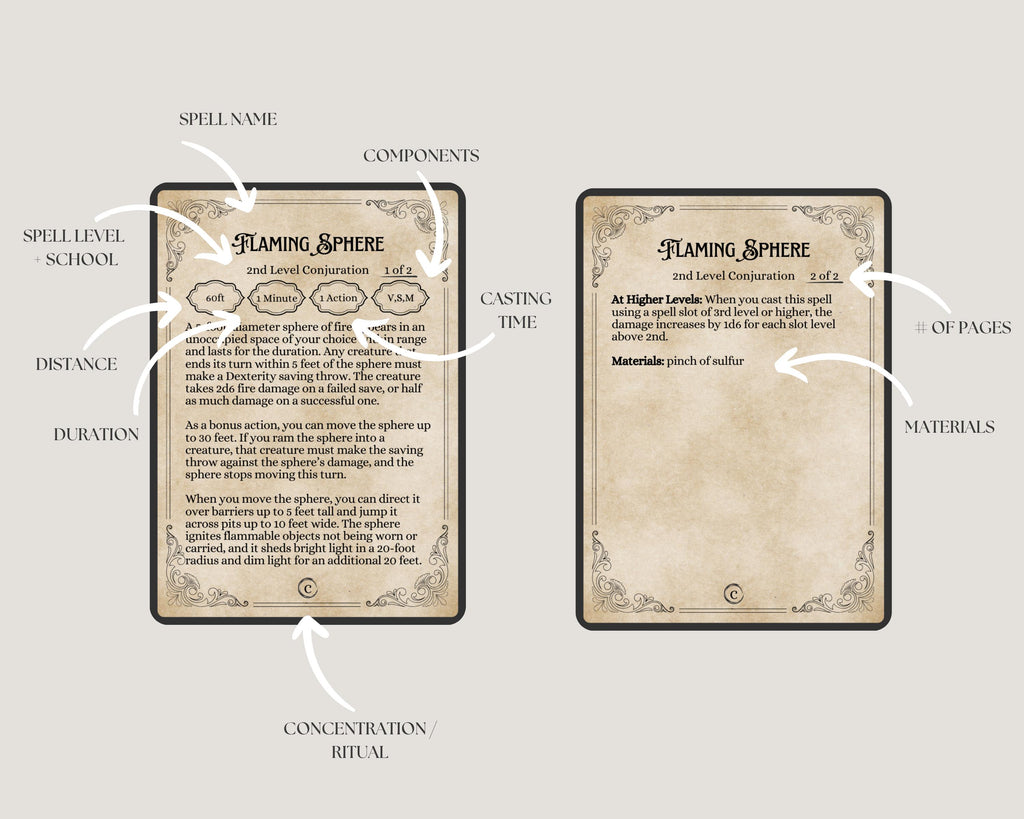 Two spell cards labeled 'Flaming Sphere' with spell card labels
