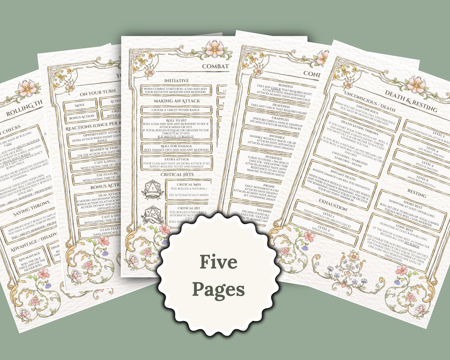 Five pages of dnd cheat sheets with decorative elements 