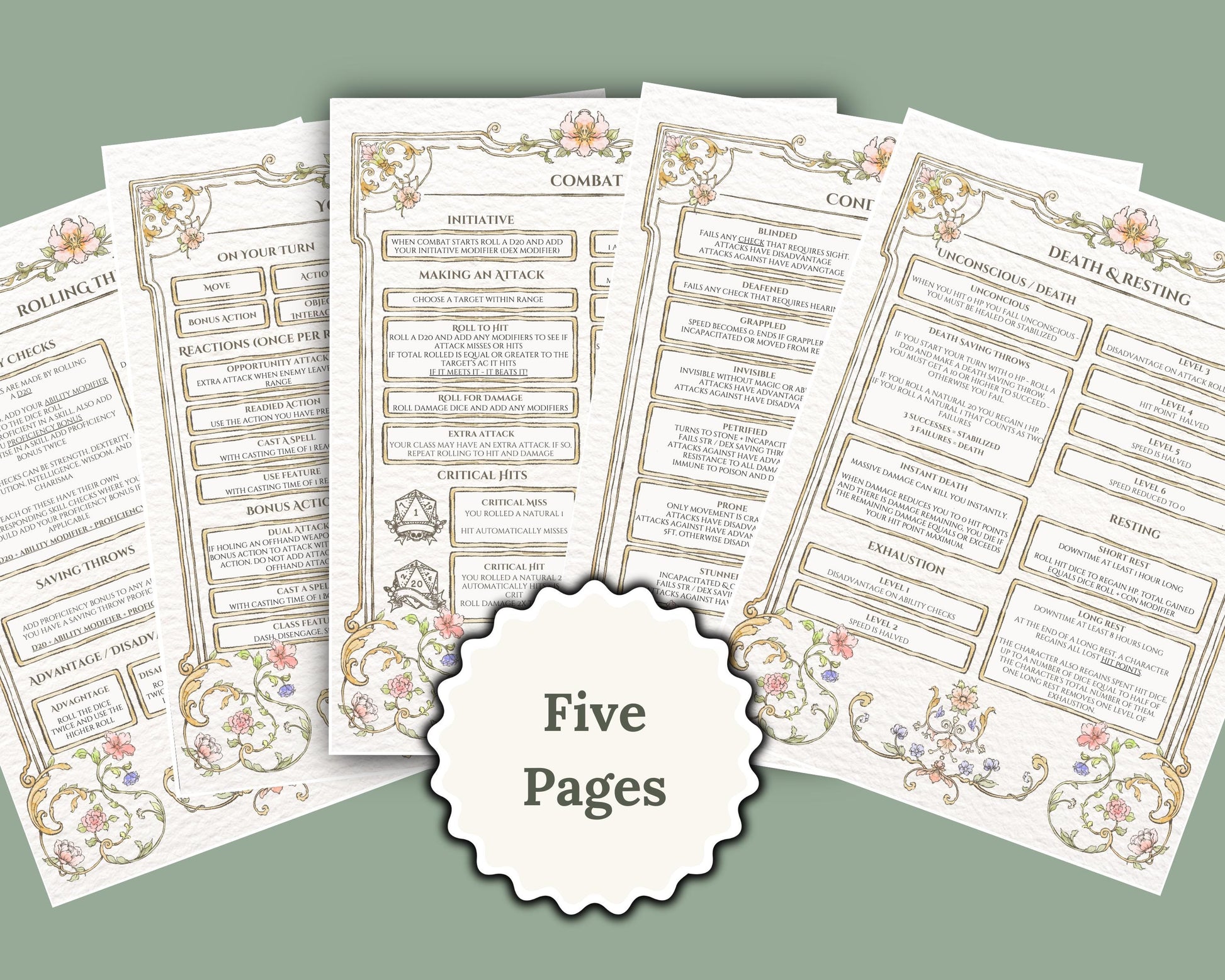 Five pages of dnd cheat sheets with decorative elements 