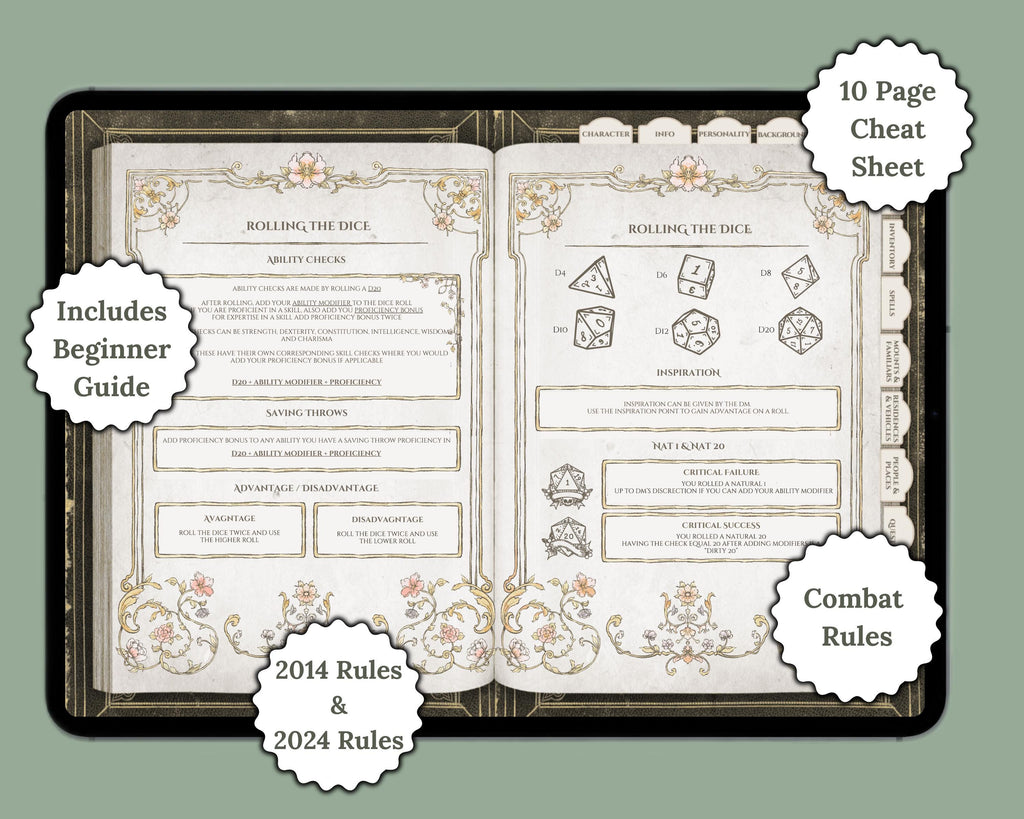 Digital journal page of a dnd cheat sheet with labels describing highlighted features