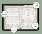 Digital journal page of a dnd cheat sheet with labels describing highlighted features