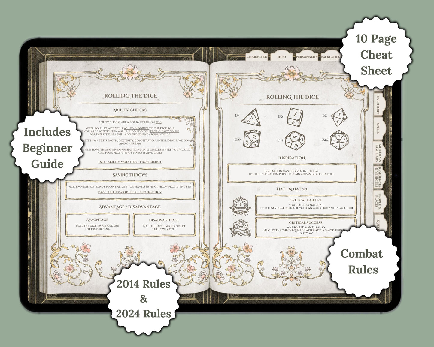 Digital journal page of a dnd cheat sheet with labels describing highlighted features
