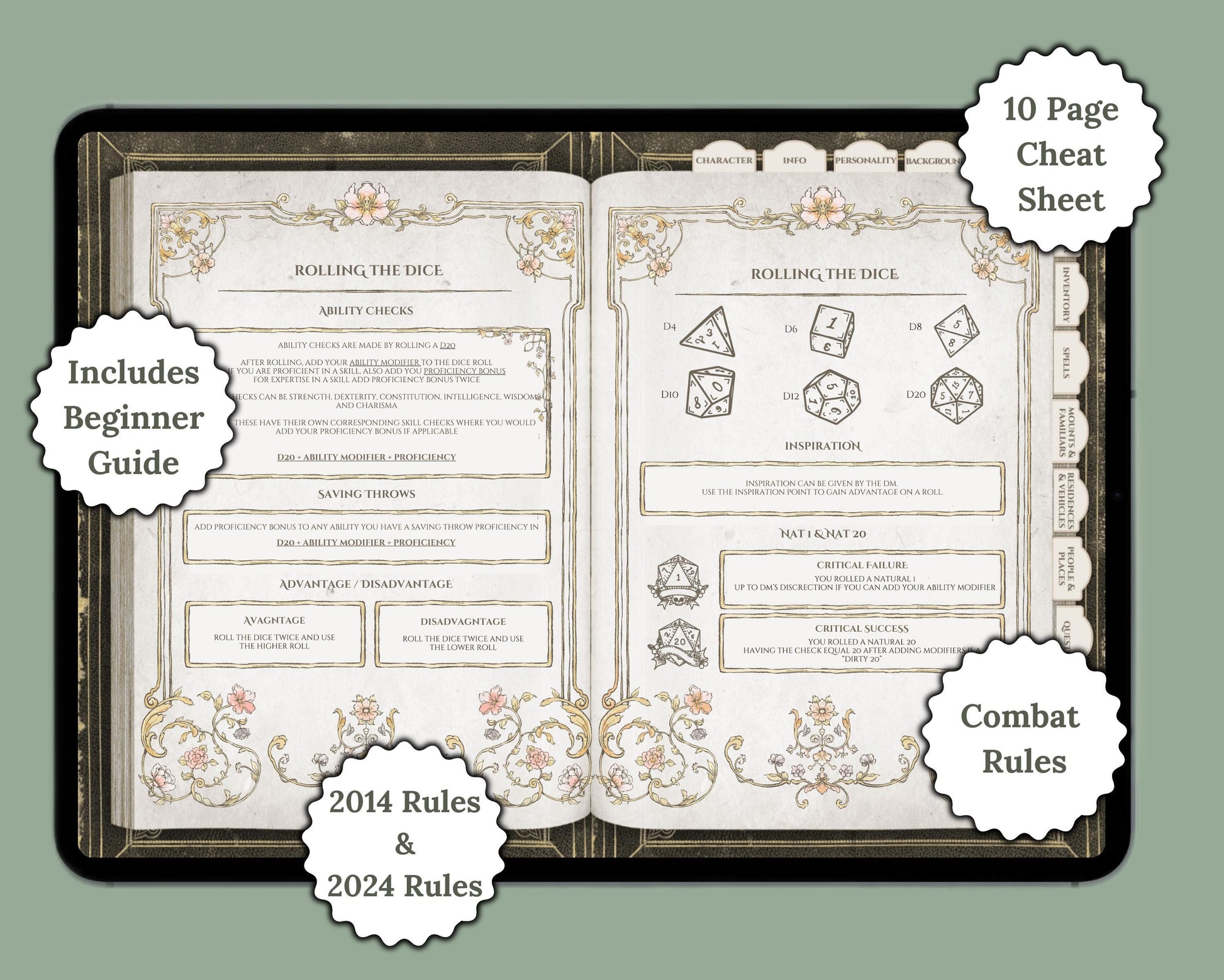 Digital journal page of a dnd cheat sheet with labels describing highlighted features