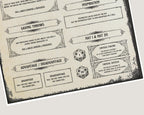 Vintage-style dnd cheat sheet with dice and text 