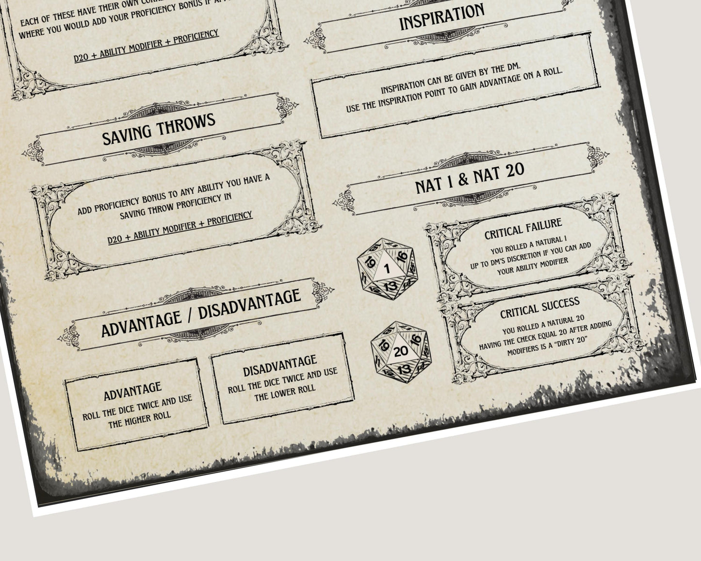 Vintage-style dnd cheat sheet with dice and text 