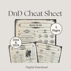 DnD Cheat Sheet with five pages on a light gray background