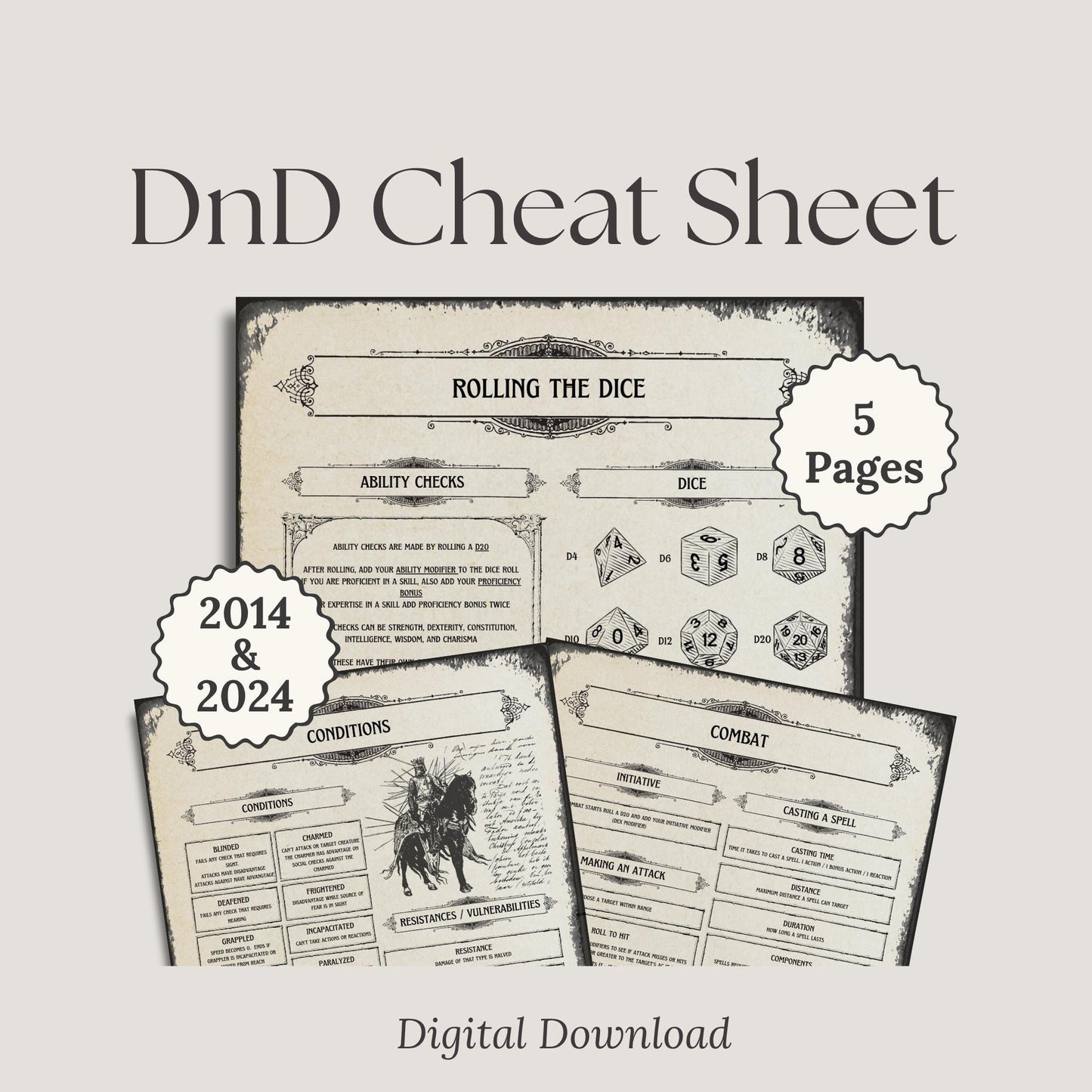 DnD Cheat Sheet with five pages on a light gray background