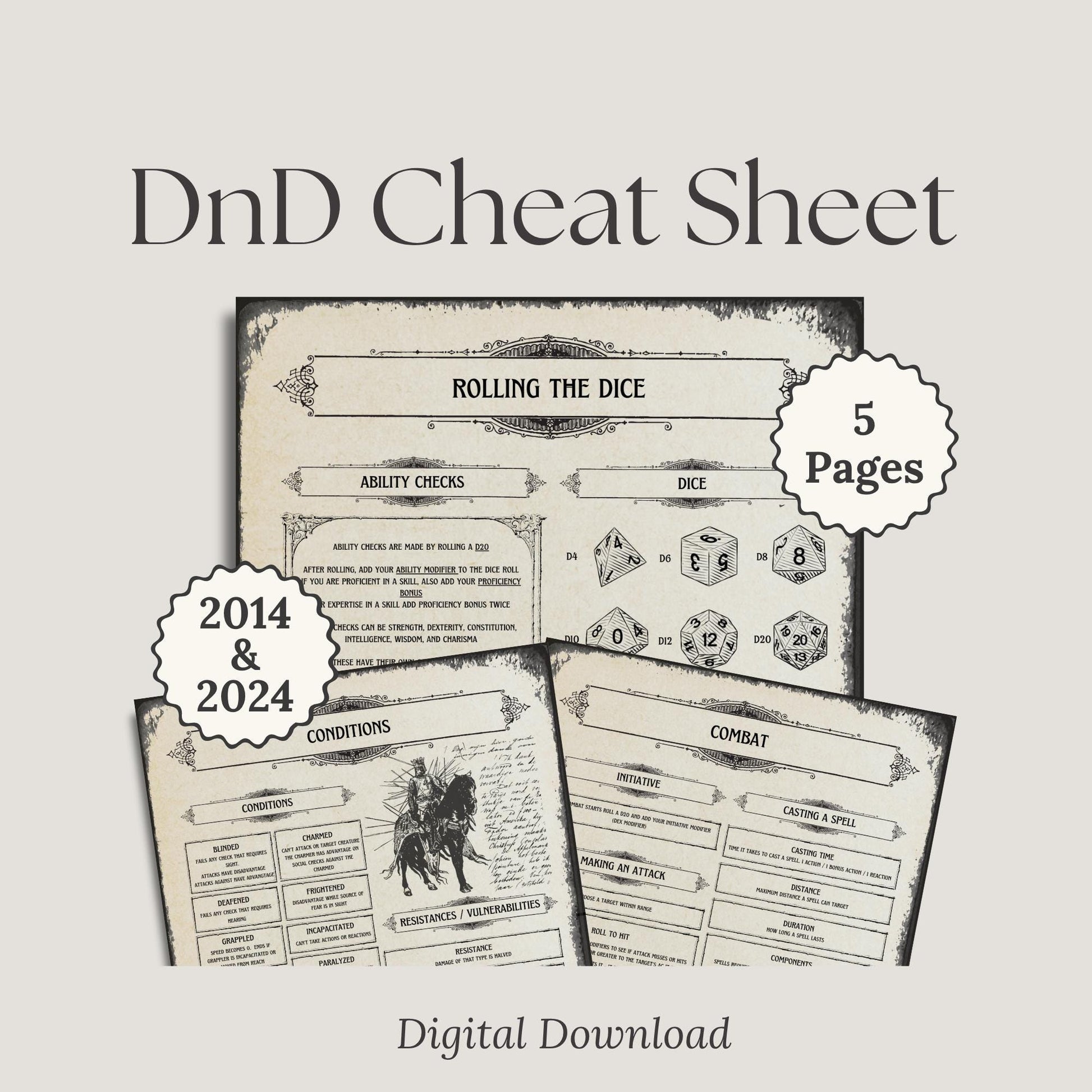 DnD Cheat Sheet with five pages on a light gray background