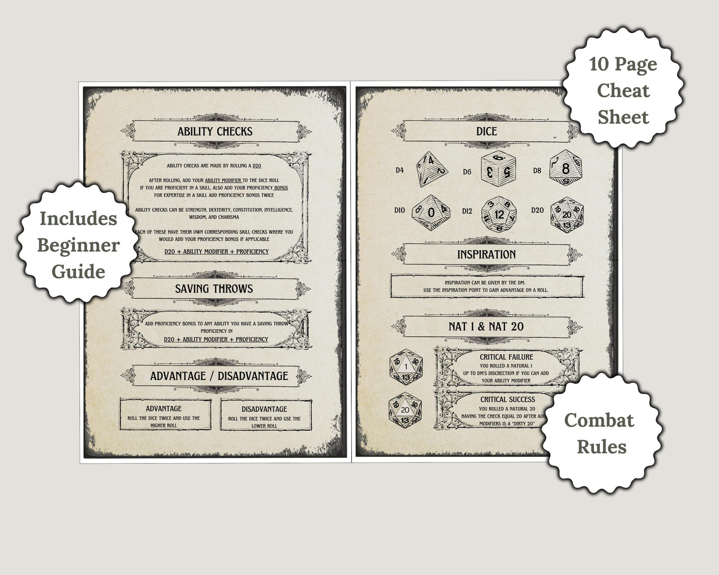 DnD Cheat Sheet with various labels