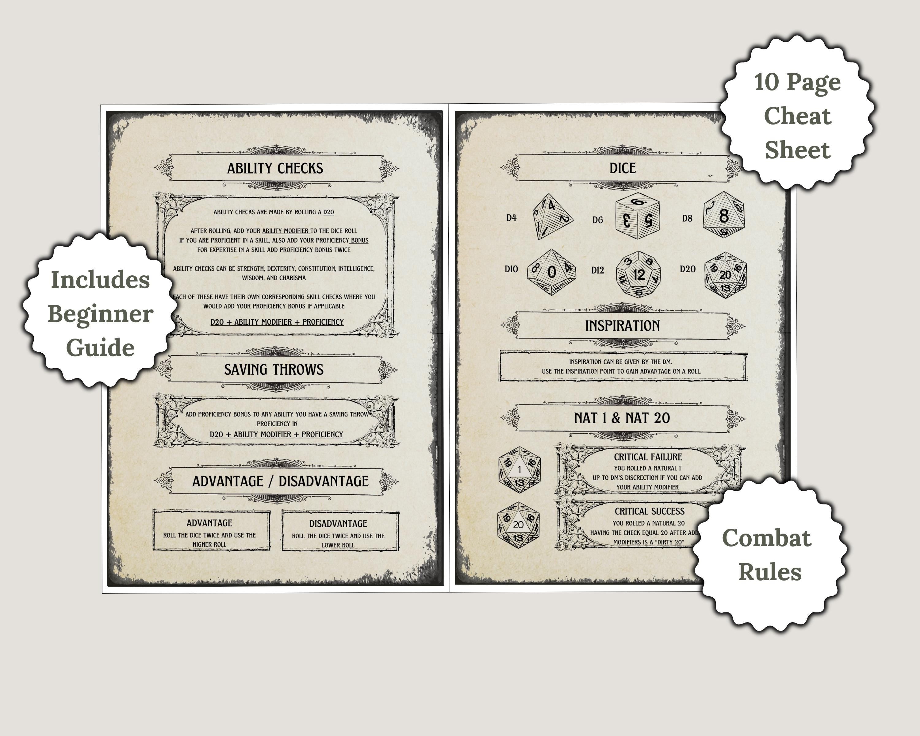 DnD Cheat Sheet with various labels