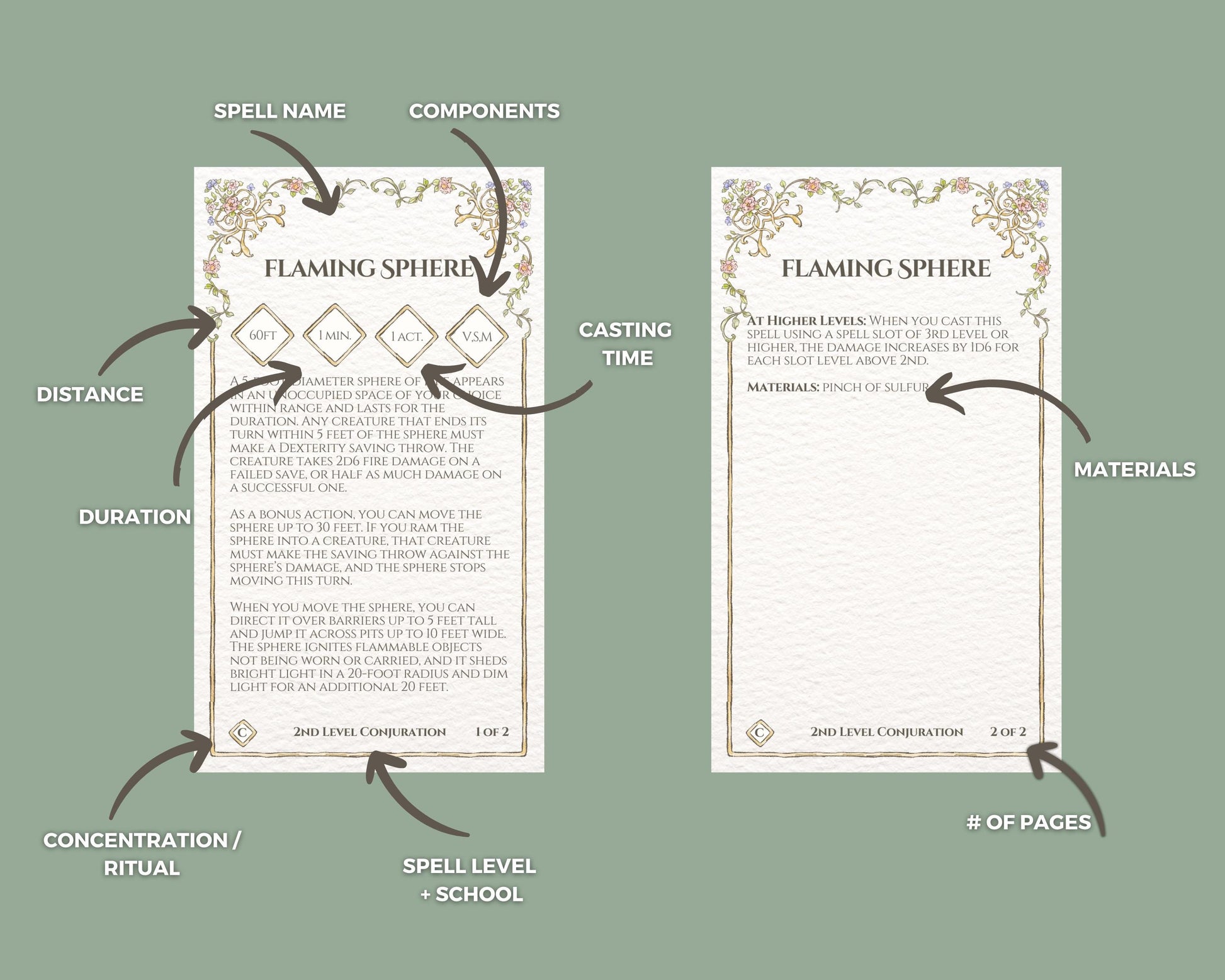 Two spell cards labeled 'Flaming Sphere' with section labels