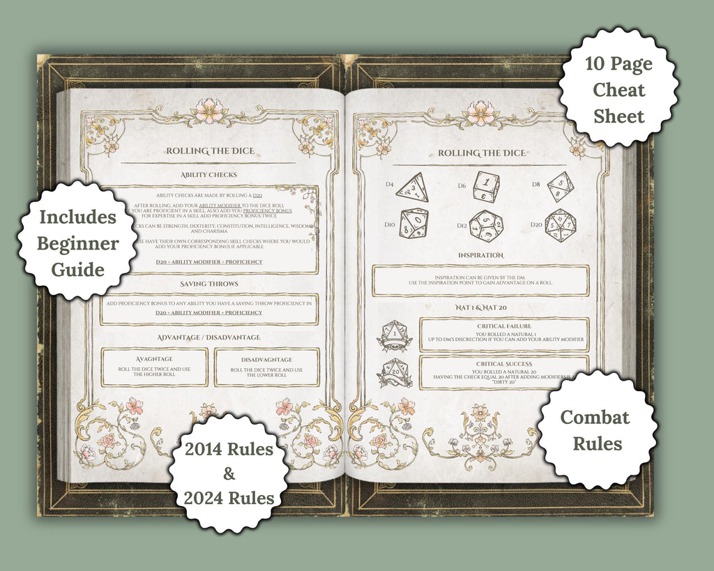 DnD Cheat sheet pages with various labels