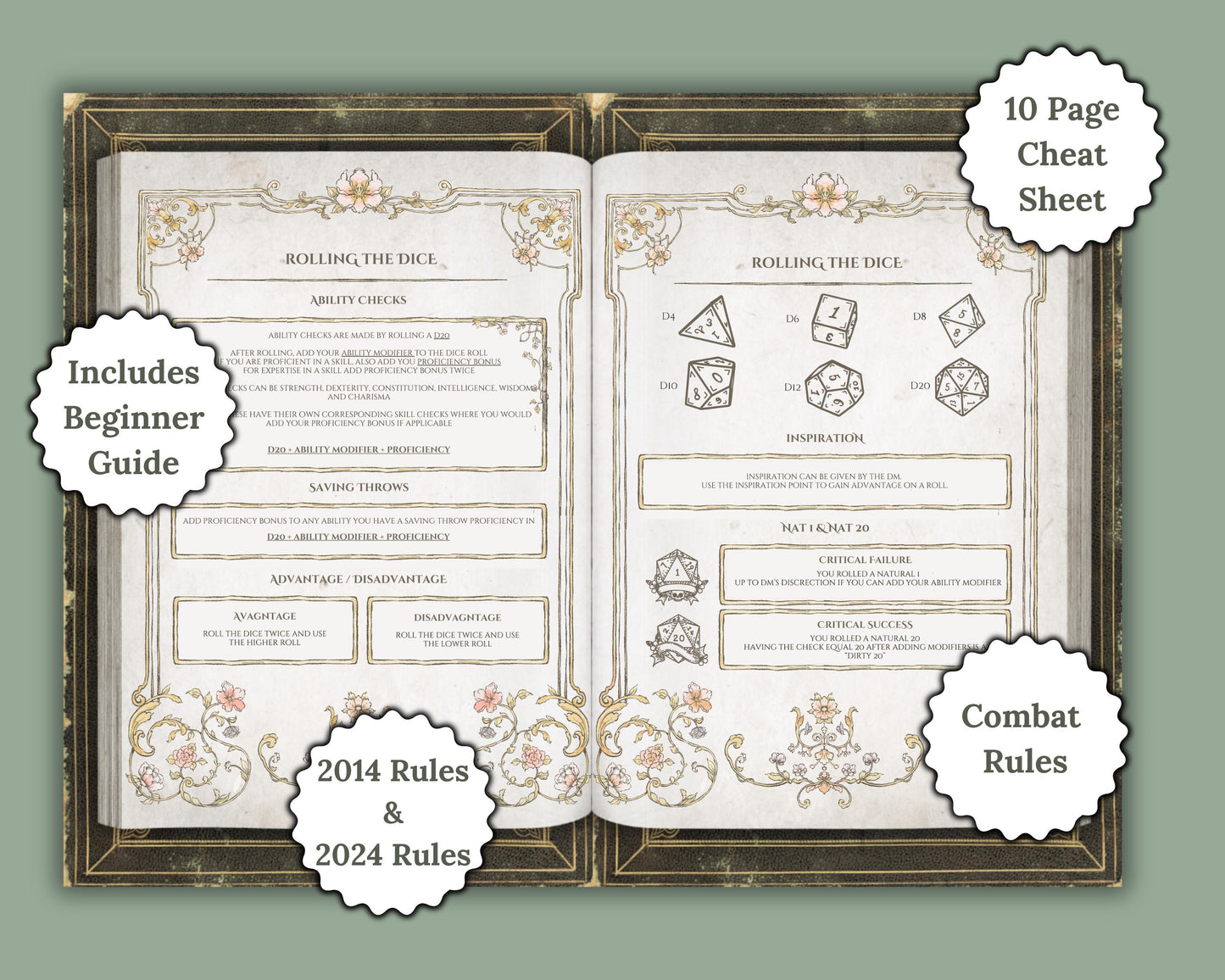 DnD Cheat sheet pages with various labels