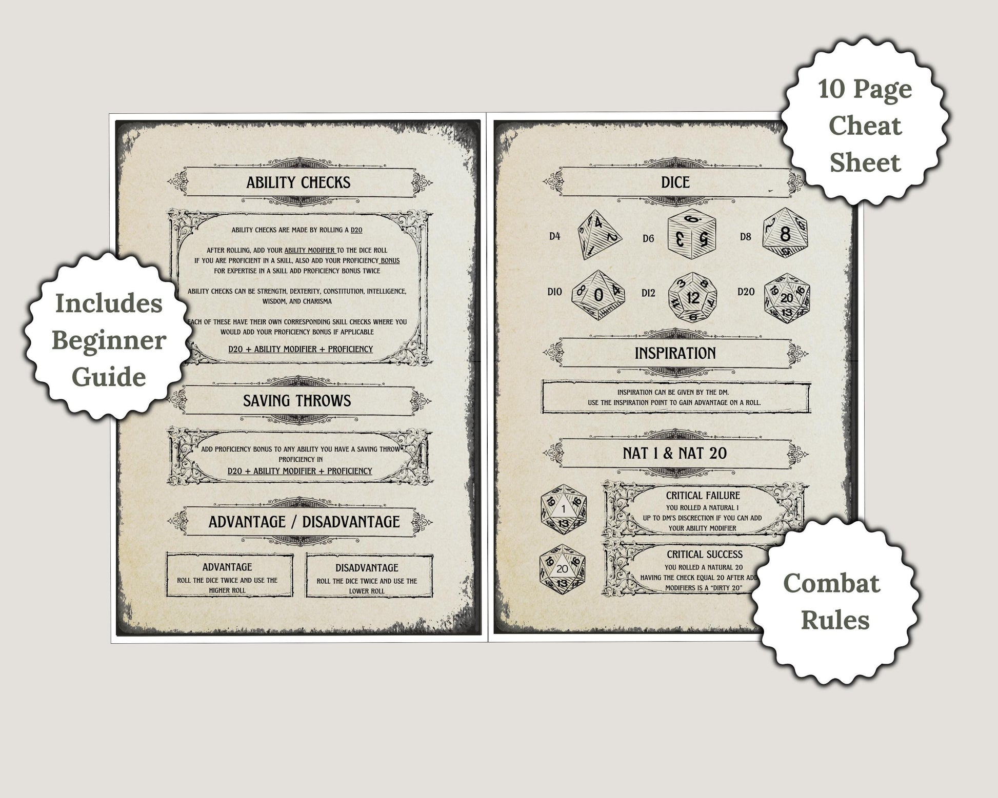 Two dnd cheat sheets pages with gaming rules and dice illustrations