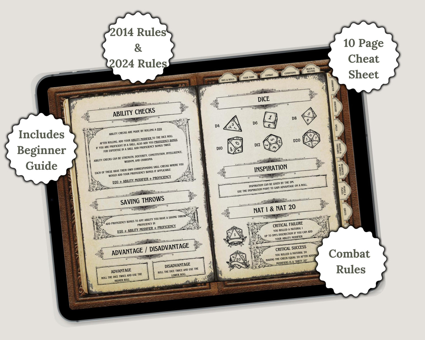 dnd cheat sheet with dice illustrations and labels of included sections