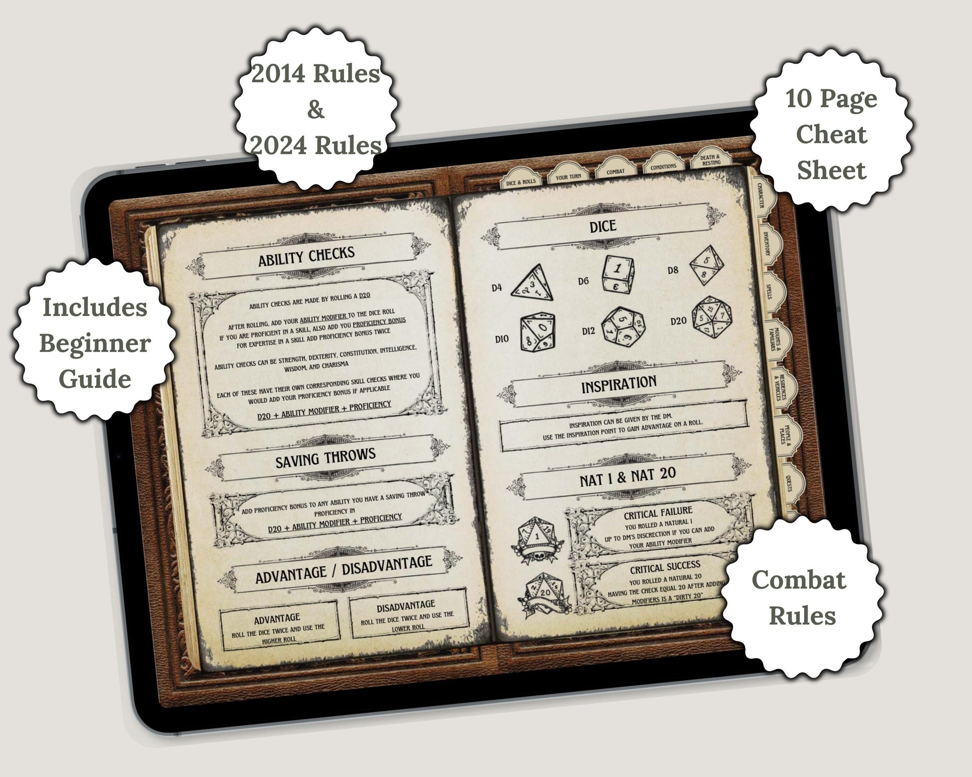 dnd cheat sheet with dice illustrations and labels of included sections