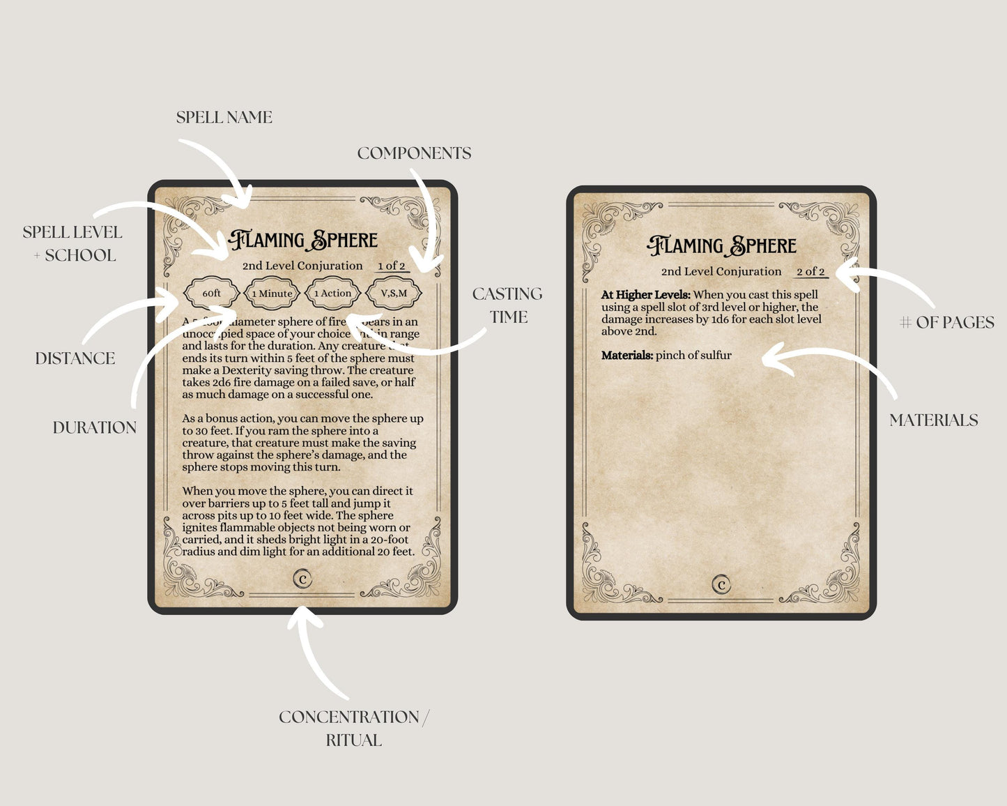 Two spell cards labeled 'Flaming Sphere' with various labels