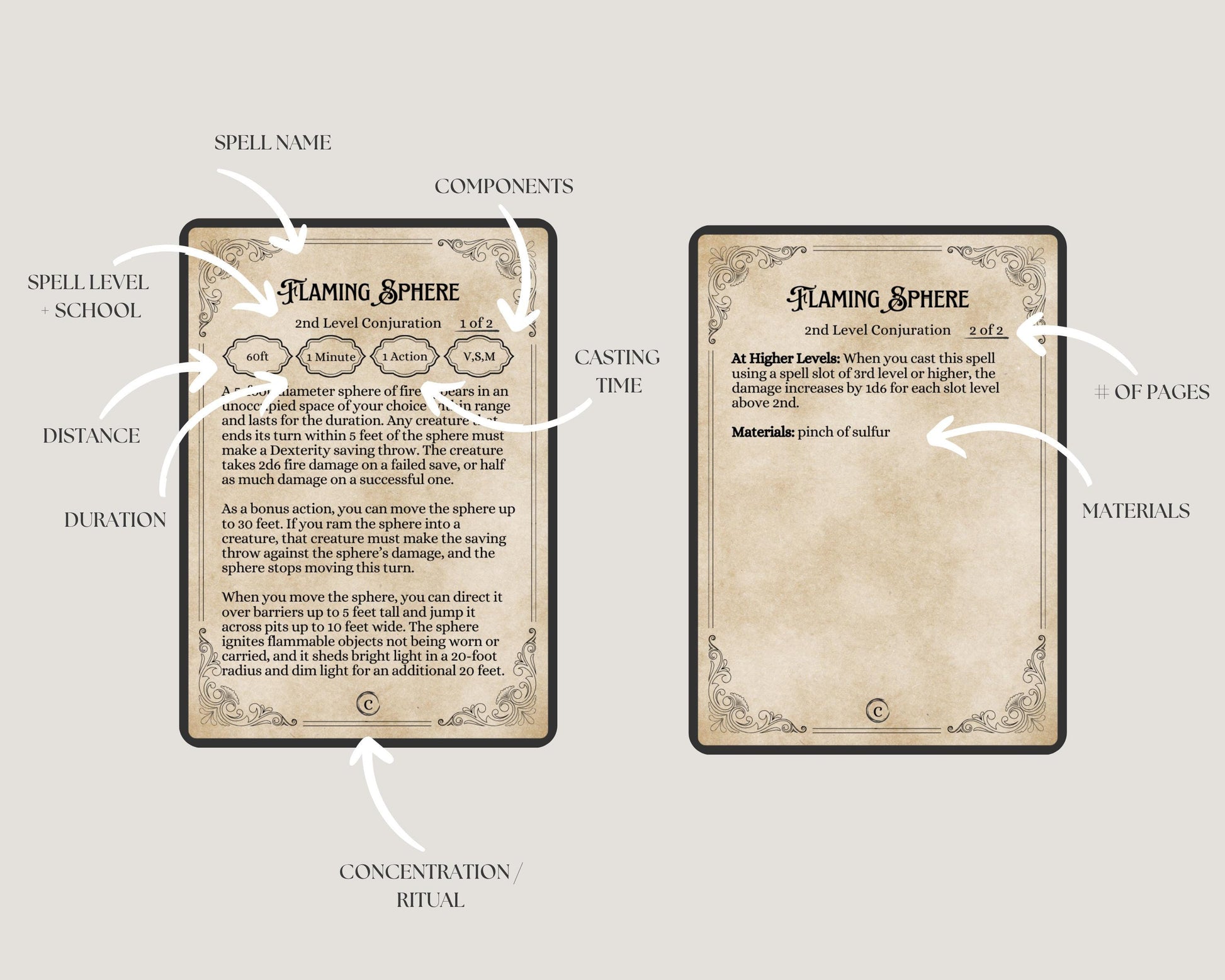 Two spell cards labeled 'Flaming Sphere' with various labels