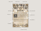 DnD spell Cards showing various labels