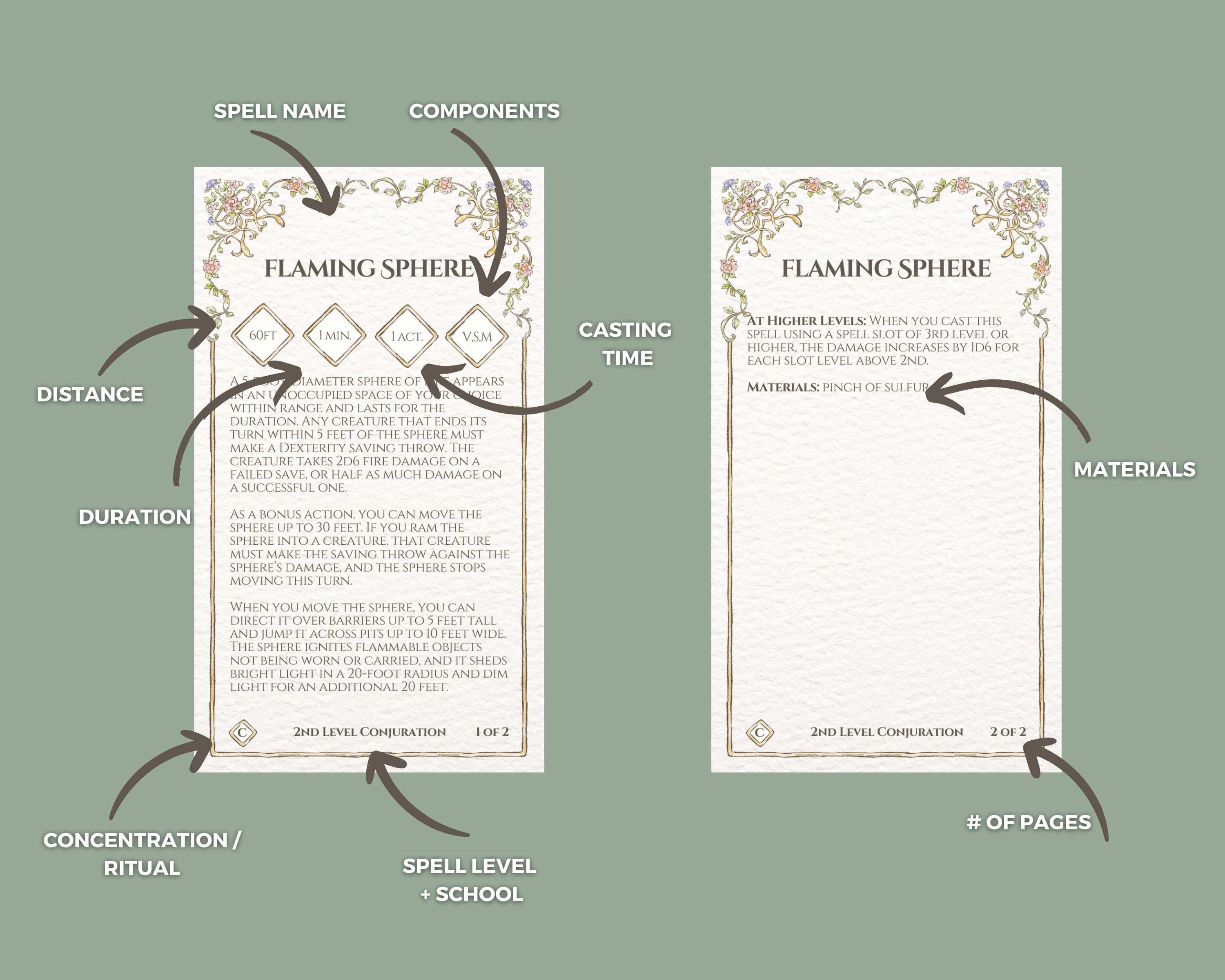 Two spell cards labeled 'Flaming Sphere' with labeled components on a green background