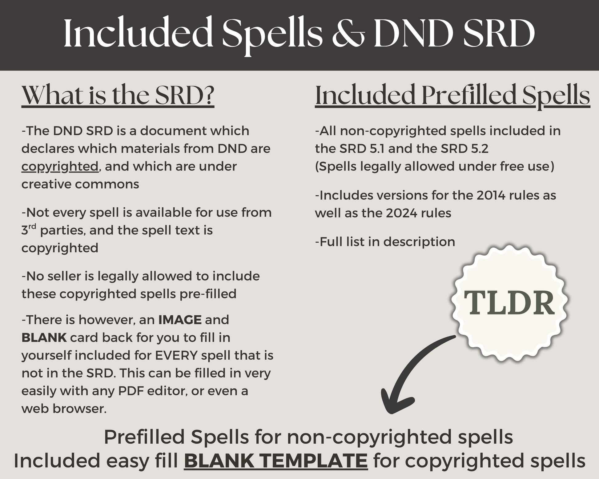 Informational text about DND SRD, included spells, and pre-filled spell templates on a gray background.