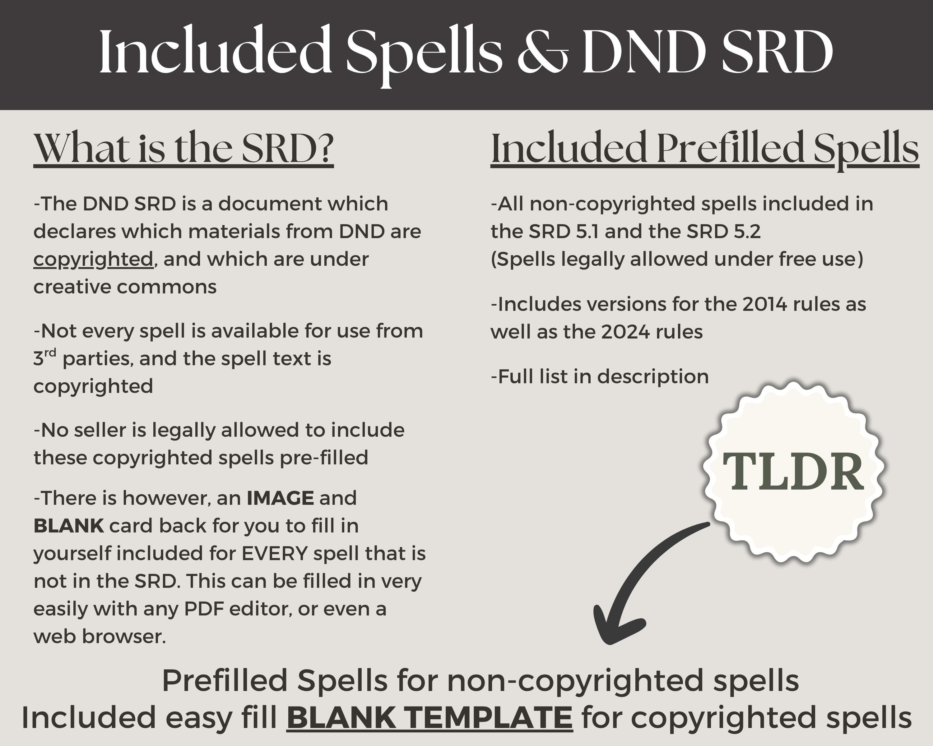 Informational text about DND SRD, included spells, and pre-filled spell templates on a gray background.
